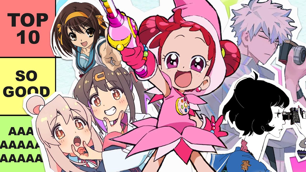 🎌 Most Watched & Recommended Anime — Ranked!